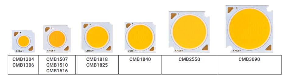 Cree LED XLamp® CMB Family COB LEDs